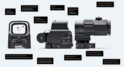 AIMTECHX™ Combined Holographic Sight