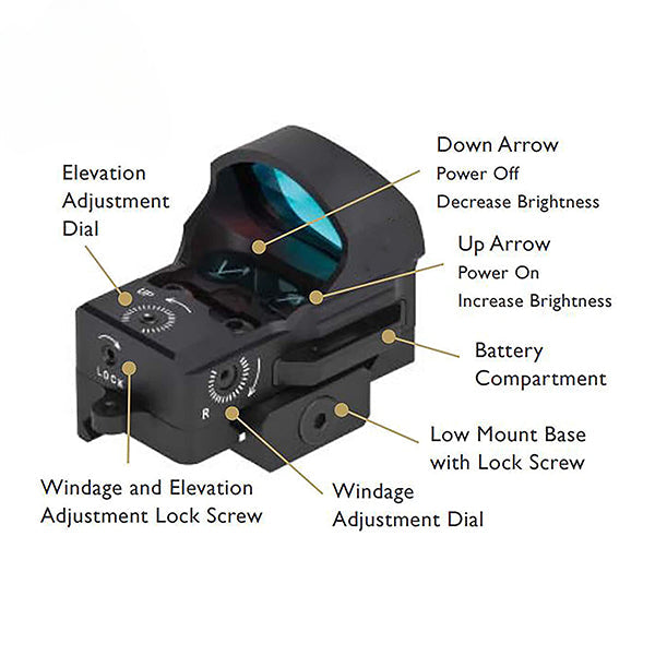 RAZOR RED DOT SIGHTS